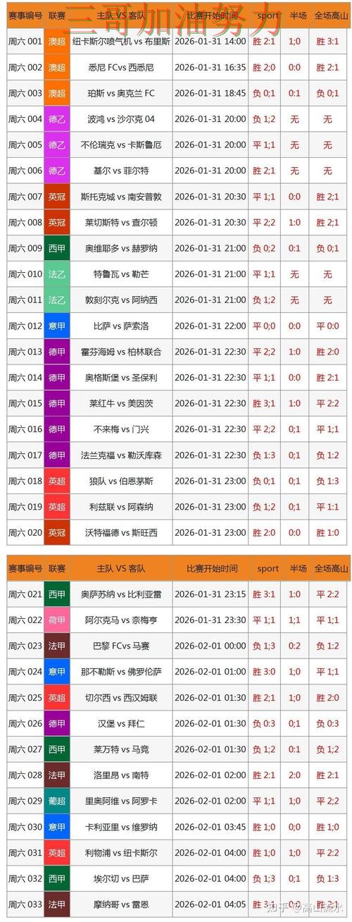 世界杯投注网站大全最新盘点实录:怎么选真实情况曝光(世界杯直播) 世界杯投注网站大全最新盘点实录:怎么选真实情况曝光(世界杯直播)