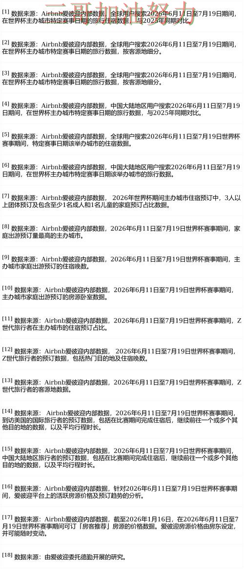 世界杯买球平台可靠吗靠谱吗?避坑指南结果来了(FIFA World Cup 2026) 世界杯买球平台可靠吗靠谱吗?避坑指南结果来了(FIFA World Cup 2026)