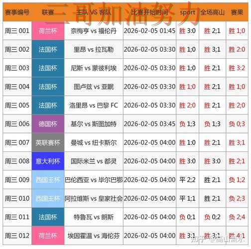 世界杯官方信息背景下的世界杯竞猜平台揭秘与数据分析直播解析 世界杯官方信息背景下的世界杯竞猜平台揭秘与数据分析直播解析